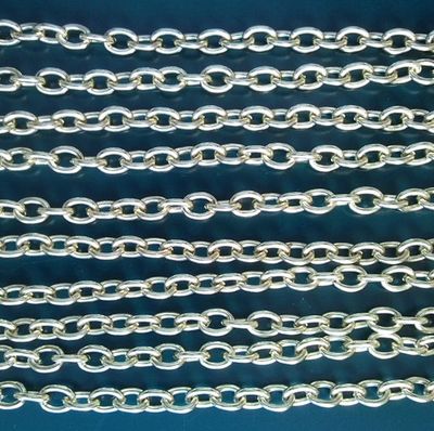 供應側邊接口O字鏈、圓環(huán)鏈、起重鏈、裝飾鏈條 選型、應用與采購指南